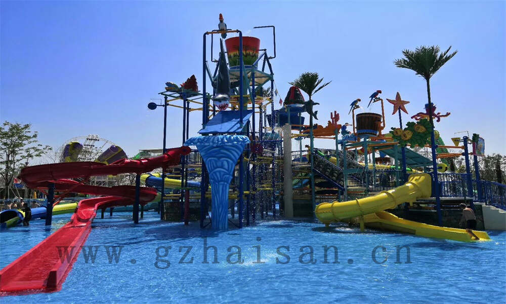 如何进行水上乐园投资的市场预测？