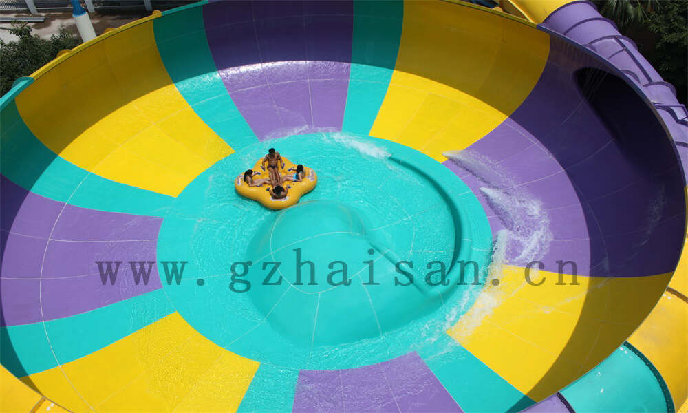 水上乐园发展趋势下的机遇